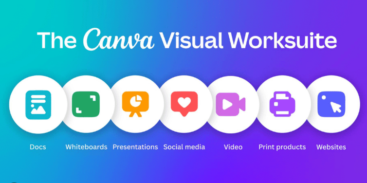 🔥 Fitur Baru Canva 2025: Inovasi AI yang Mempermudah Desain dan Produktivitas