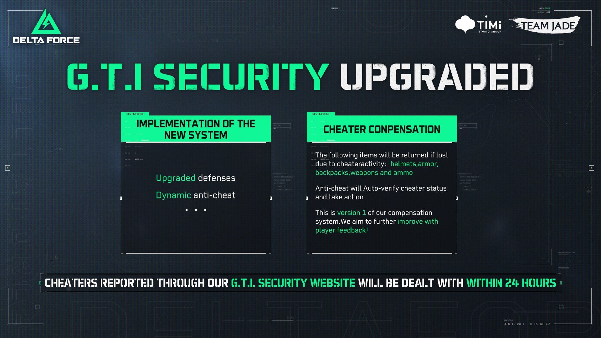 Kenapa Delta Force 2025 Dikritik Soal Anti-Cheat Tencent? Ini Penjelasannya