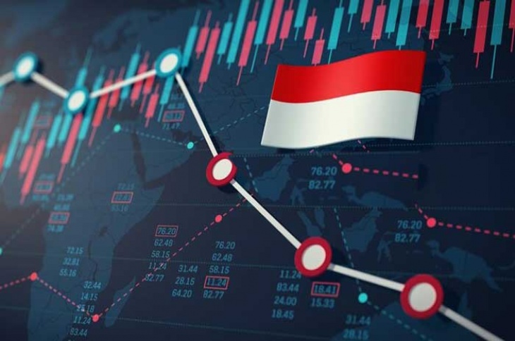 Peringkat Ekonomi Indonesia di Asia dan Dunia 2025: Apakah Indonesia Termasuk Negara Miskin?