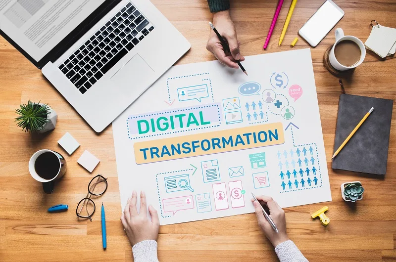 Contoh Roadmap Digitalisasi yang Efektif untuk UKM di Indonesia