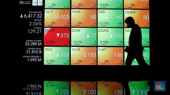 Bursa India Goyang: Saham IT & Bank Jadi Biang Kerok!