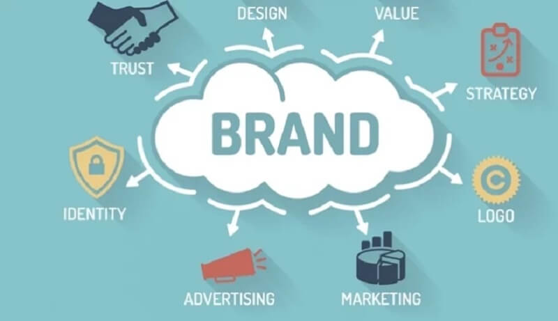 Cara Membangun Brand Awareness untuk Bisnis Baru