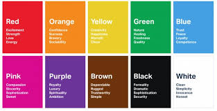 Kenapa Warna Bisa Menentukan Nasib Landing Page Kamu?