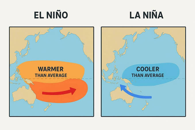 ndonesia Masuk Status Siaga 1, BMKG Peringatkan Dampak La Niña