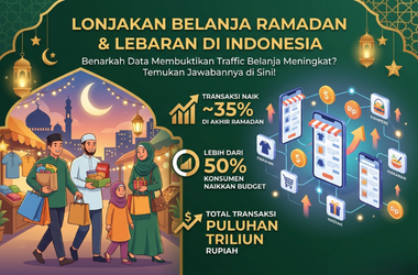 Traffic Berbelanja Naik Sampai 50% Menjelang Idul Fitri