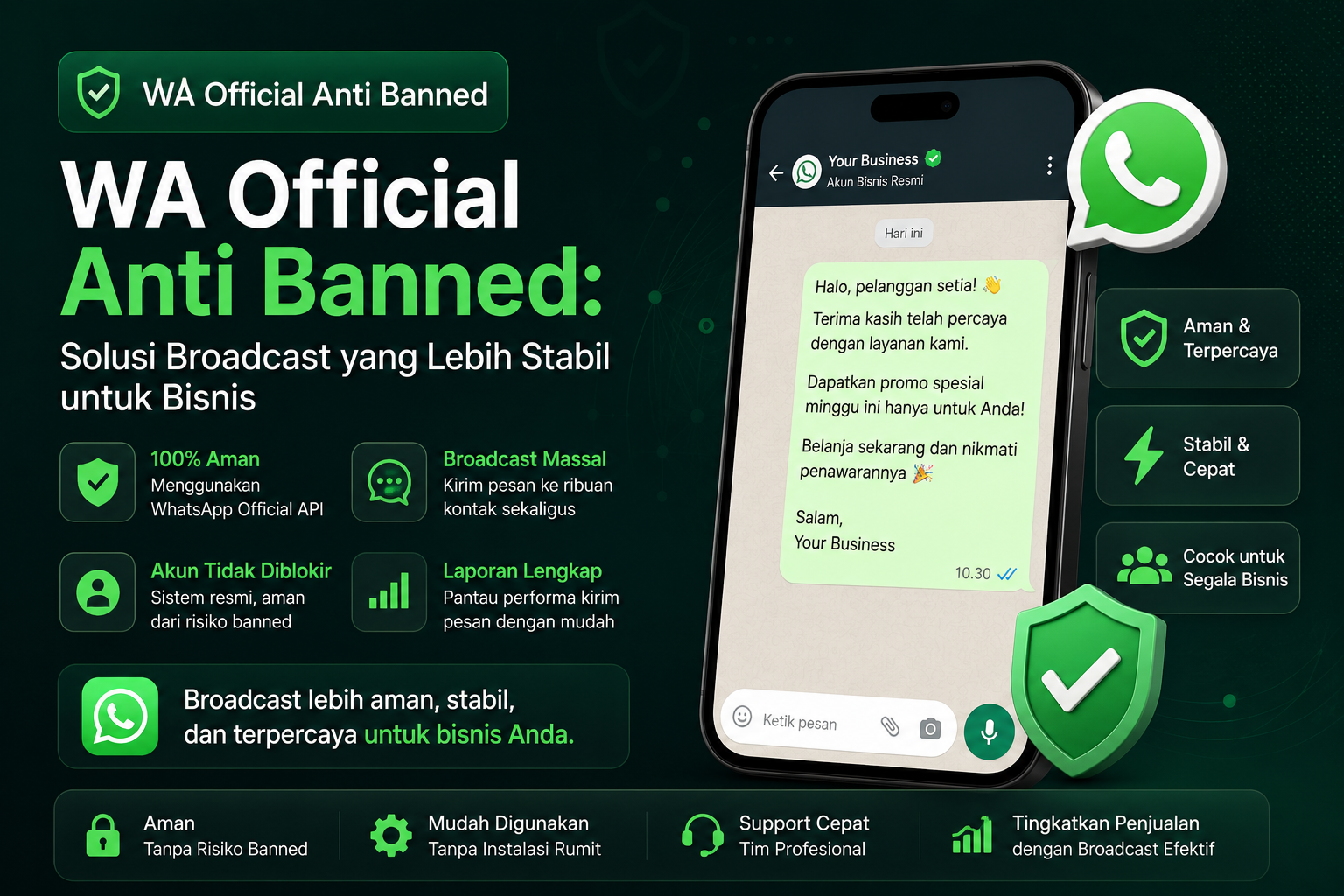 WA Official Anti Banned: Solusi Broadcast yang Lebih Stabil untuk Bisnis