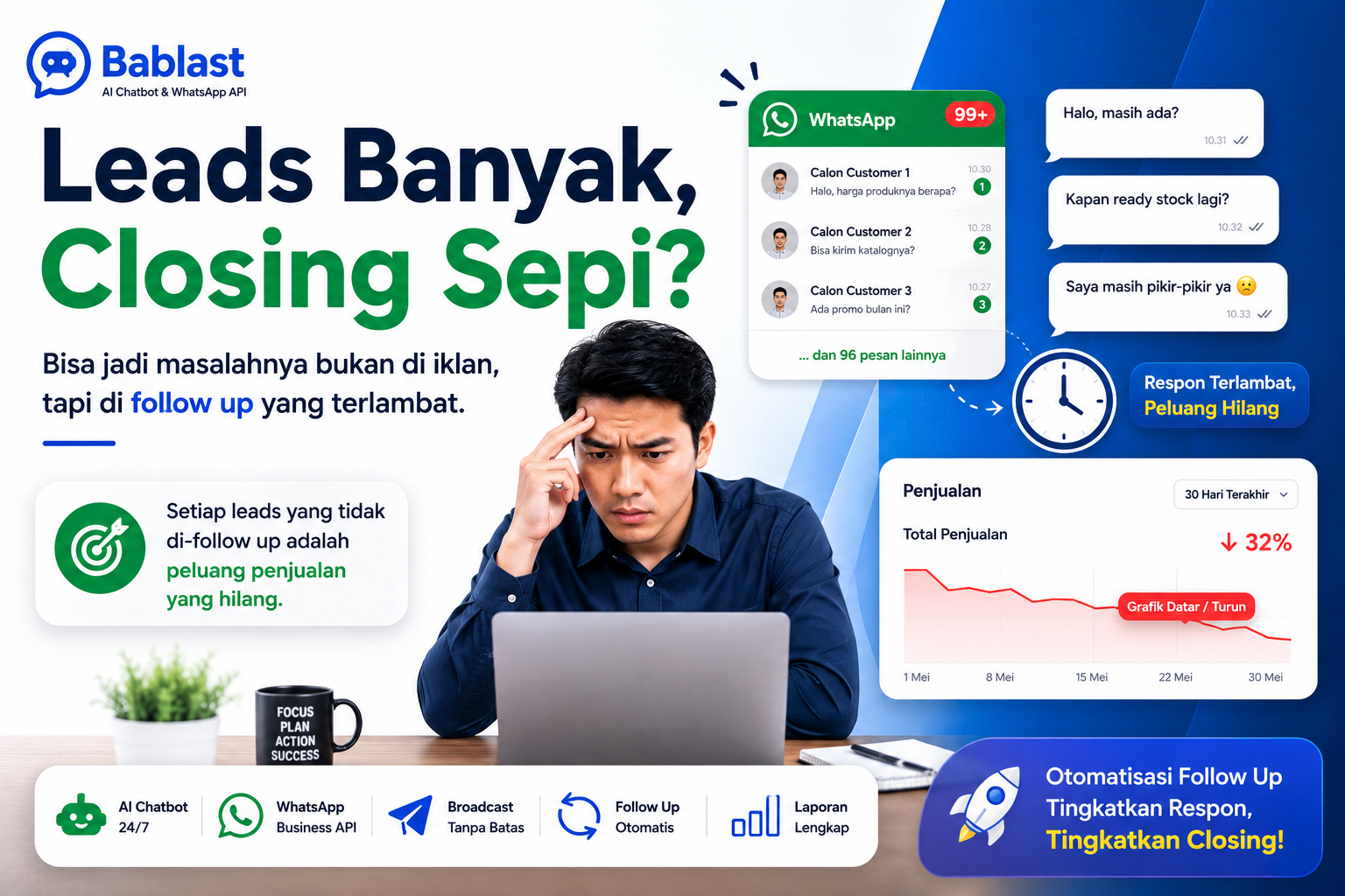 AI Chatbot Bikin Customer Ilfeel? Belum Tentu, Kalau Dipakai dengan Cara yang Benar