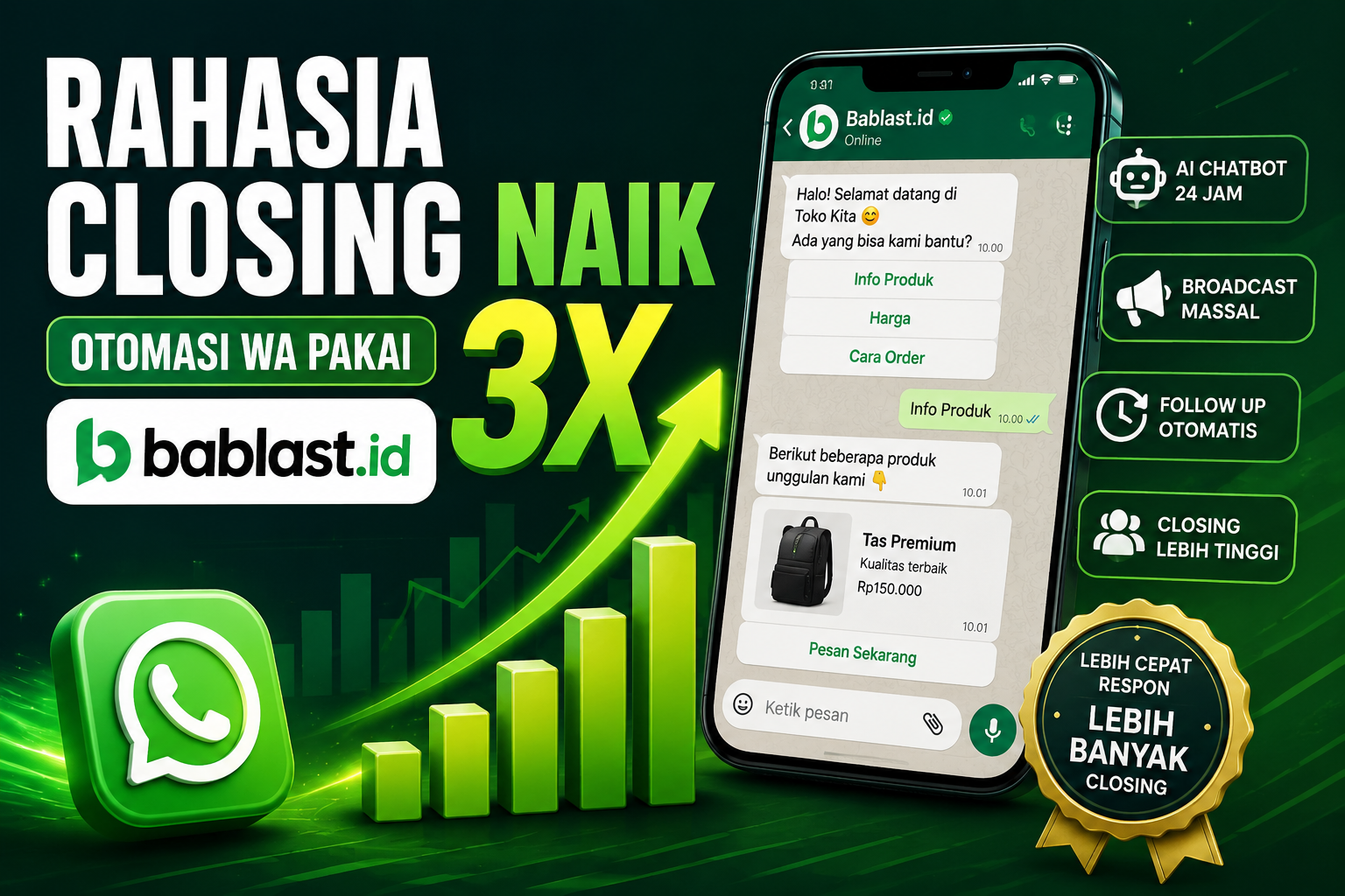 Rahasia Closing Naik 3X: Otomasi WA Pakai Bablast.id