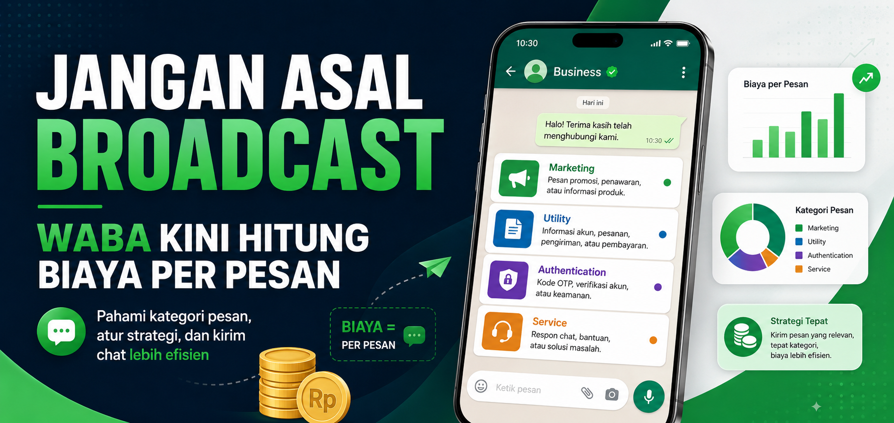 Jangan Asal Broadcast, WABA Kini Menghitung Biaya dari Setiap Pesan