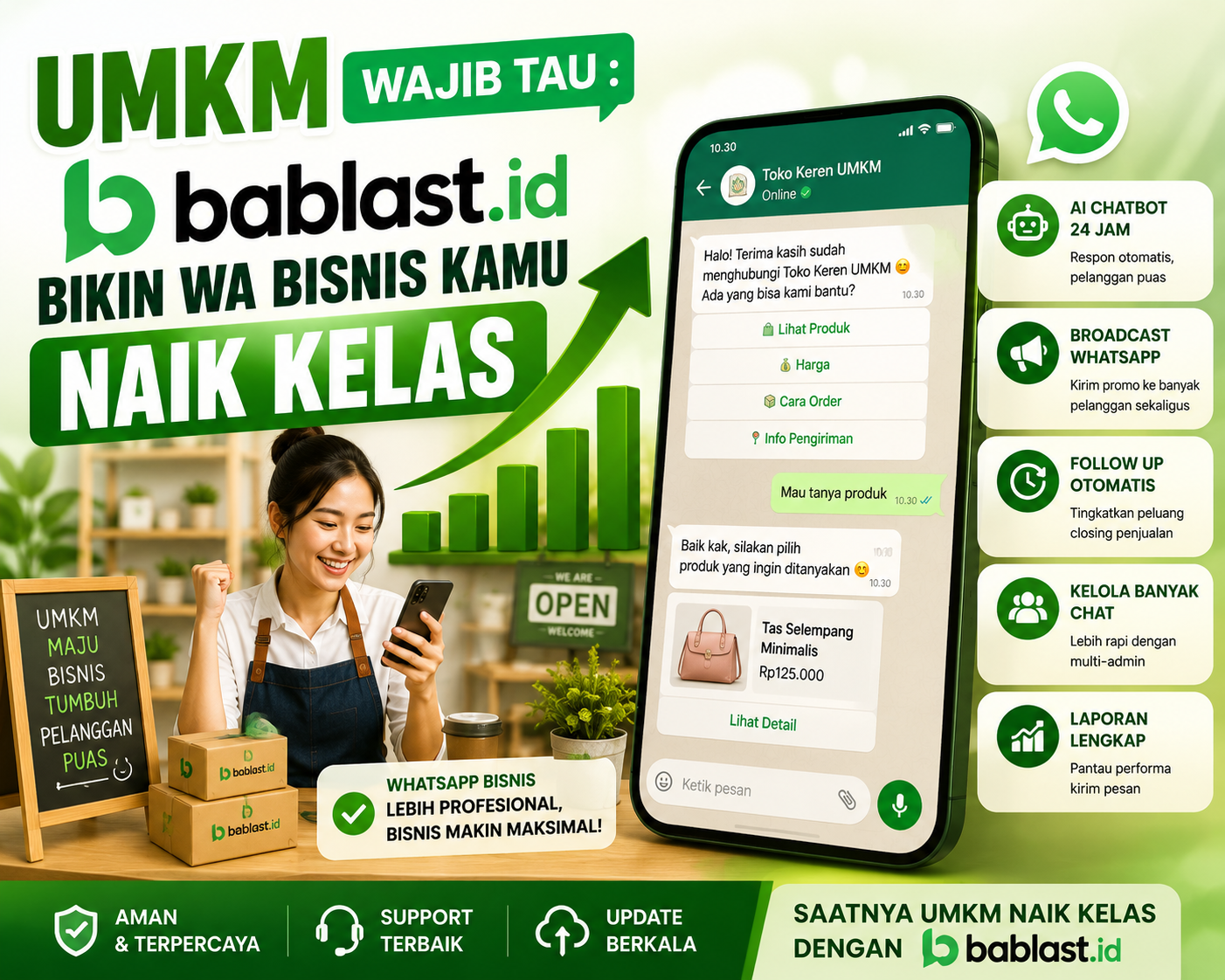 UMKM Wajib Tahu: Bablast.id Bikin WA Bisnis Kamu Naik Kelas
