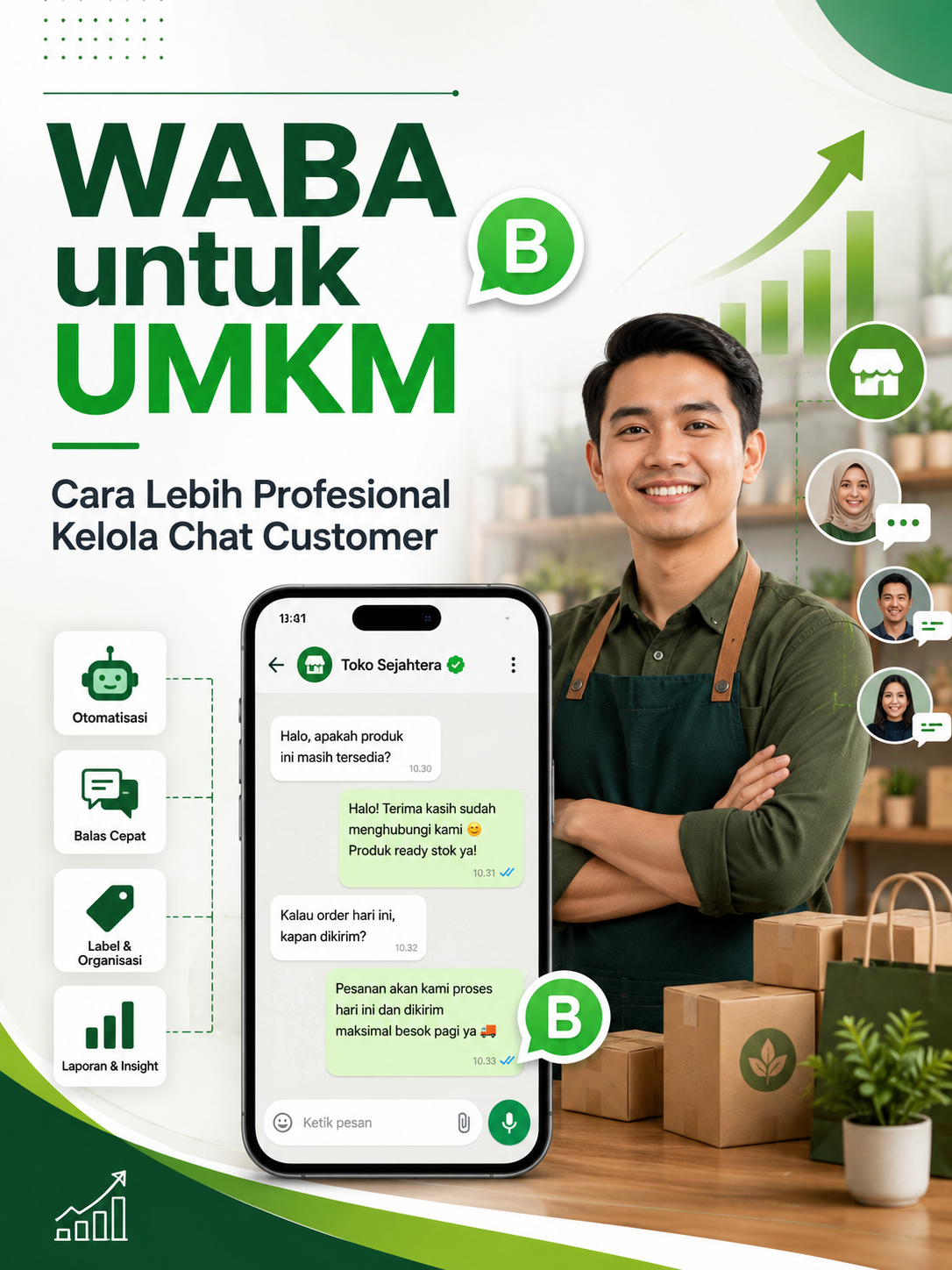 WABA untuk UMKM: Cara Lebih Profesional Mengelola Chat Customer