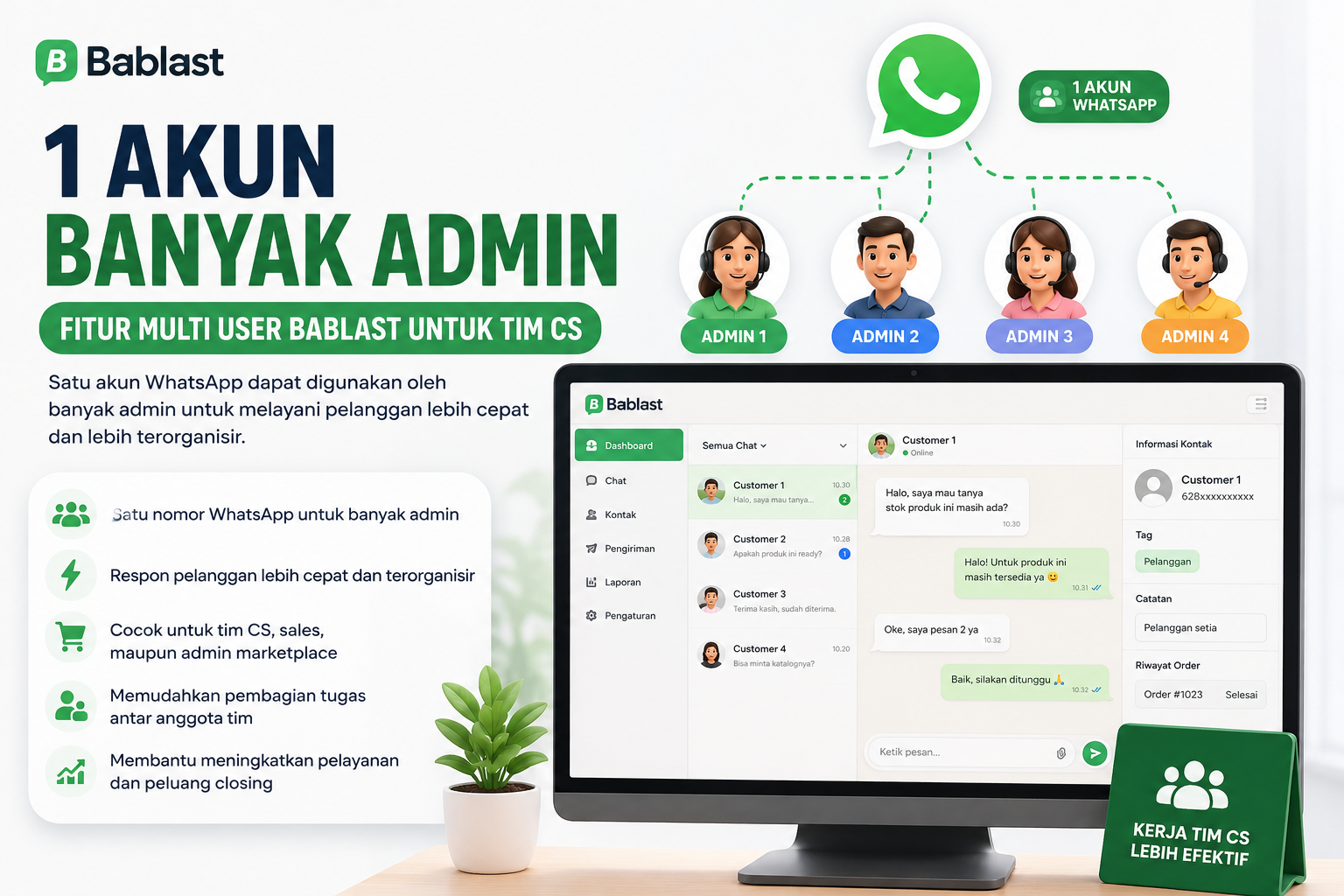 1 Akun Banyak Admin: Fitur Multi User Bablast untuk Tim CS