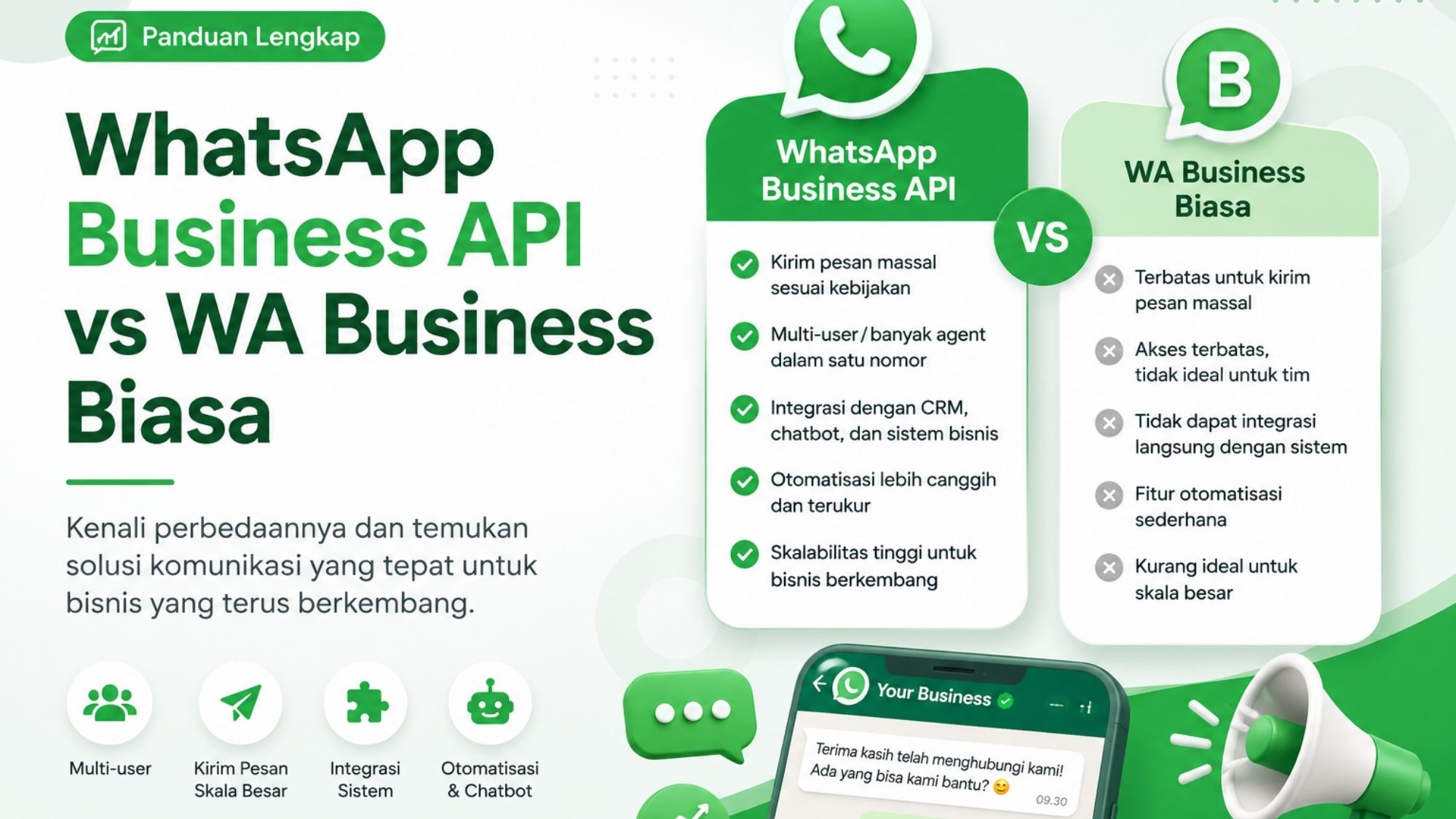 Apa Itu WhatsApp Business API dan Bedanya dengan WA Business Biasa?