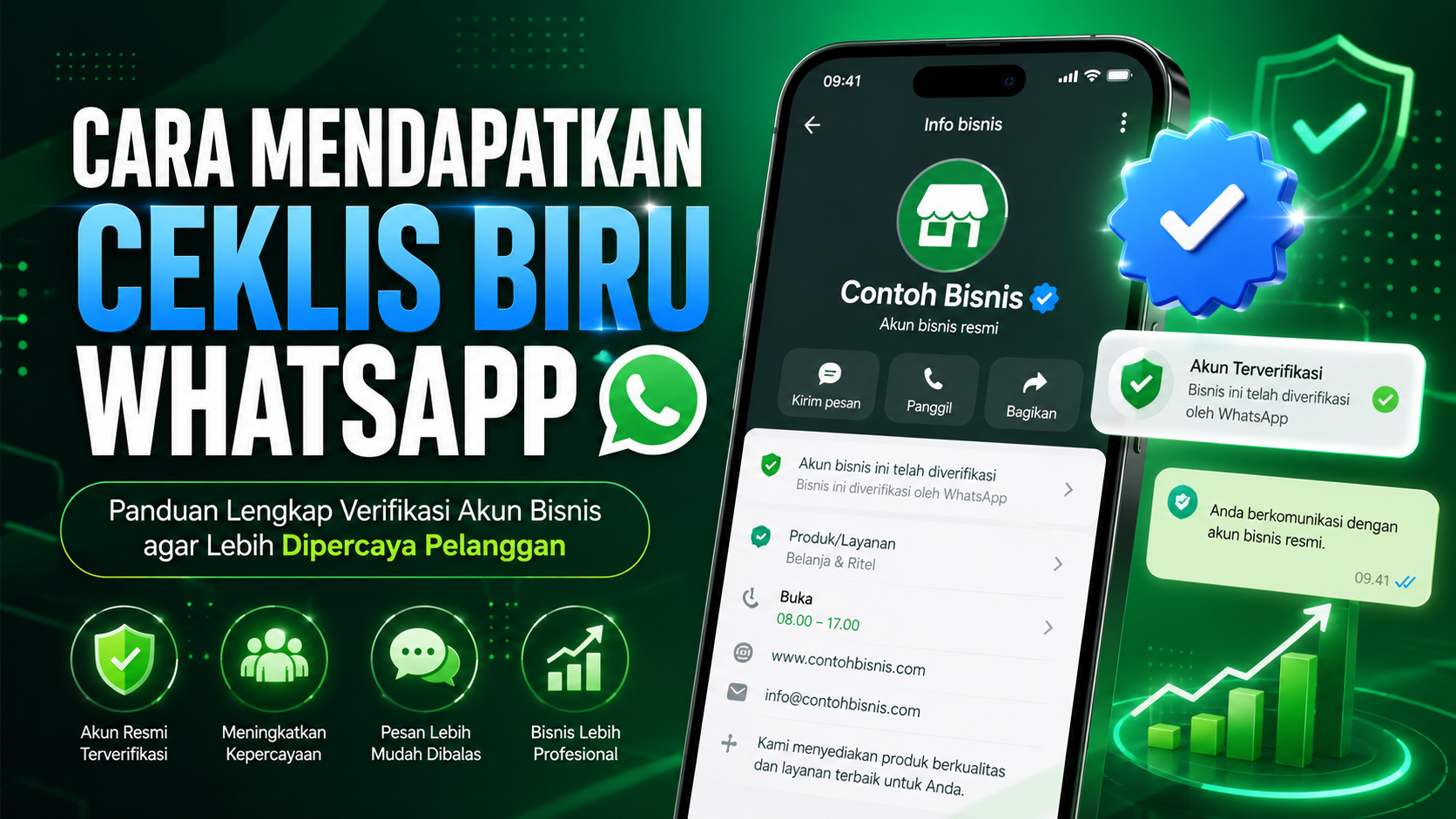 Cara Mendapatkan Centang Biru (Ceklis Biru) WhatsApp untuk Bisnis