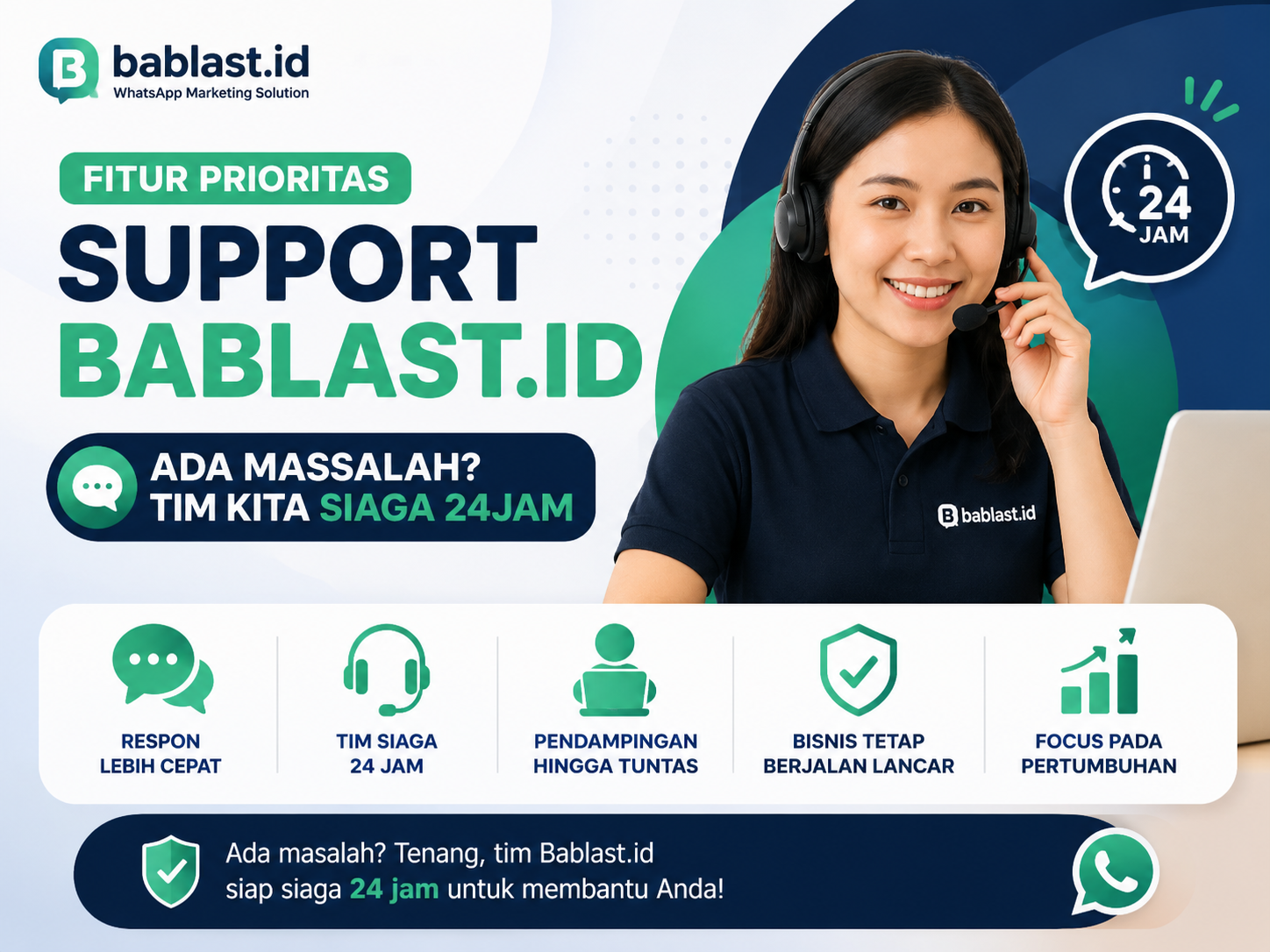 Fitur Prioritas Support Bablast.id: Ada Masalah? Tim Kita Siaga 24 Jam