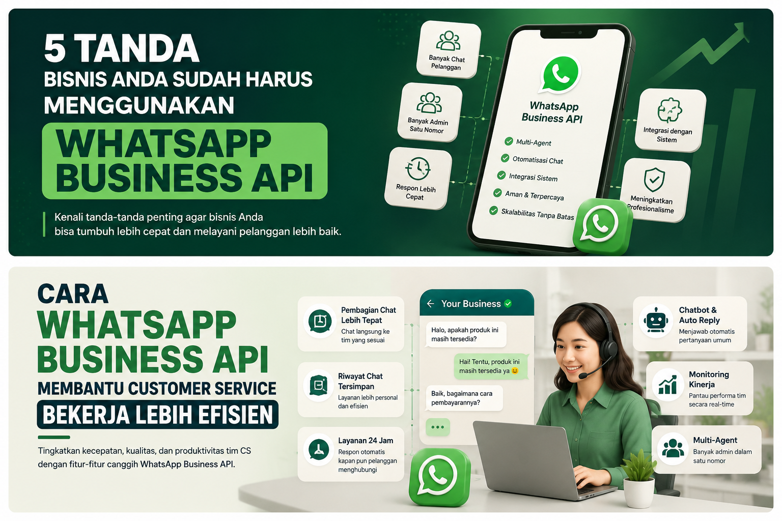 5 Tanda Bisnis Anda Sudah Harus Menggunakan WhatsApp Business API