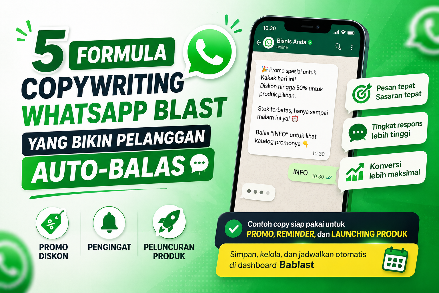 5 Formula Copywriting WhatsApp Blast yang Bikin Pelanggan Auto-Balas