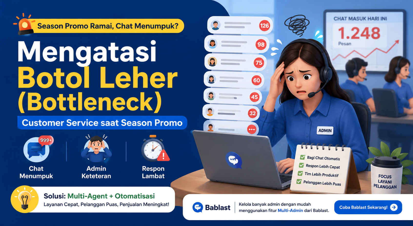 Mengatasi Botol Leher (Bottleneck) Customer Service saat Season Promo