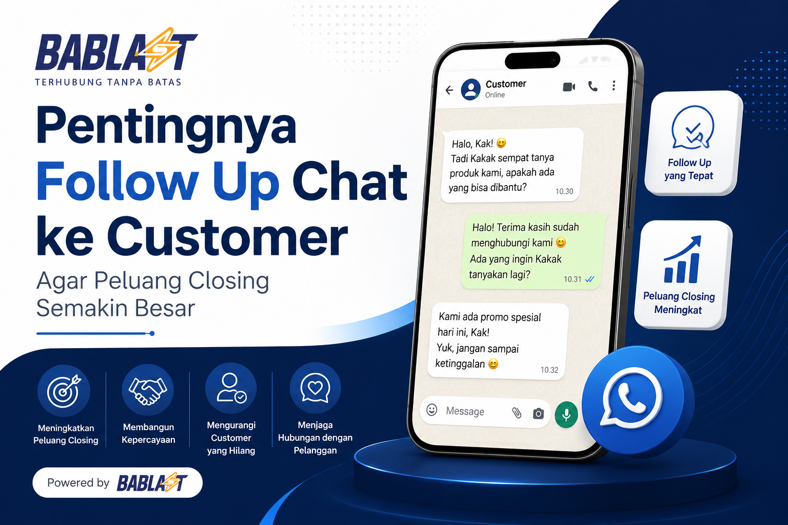 Pentingnya Follow Up Chat ke Customer Agar Peluang Closing Semakin Besar