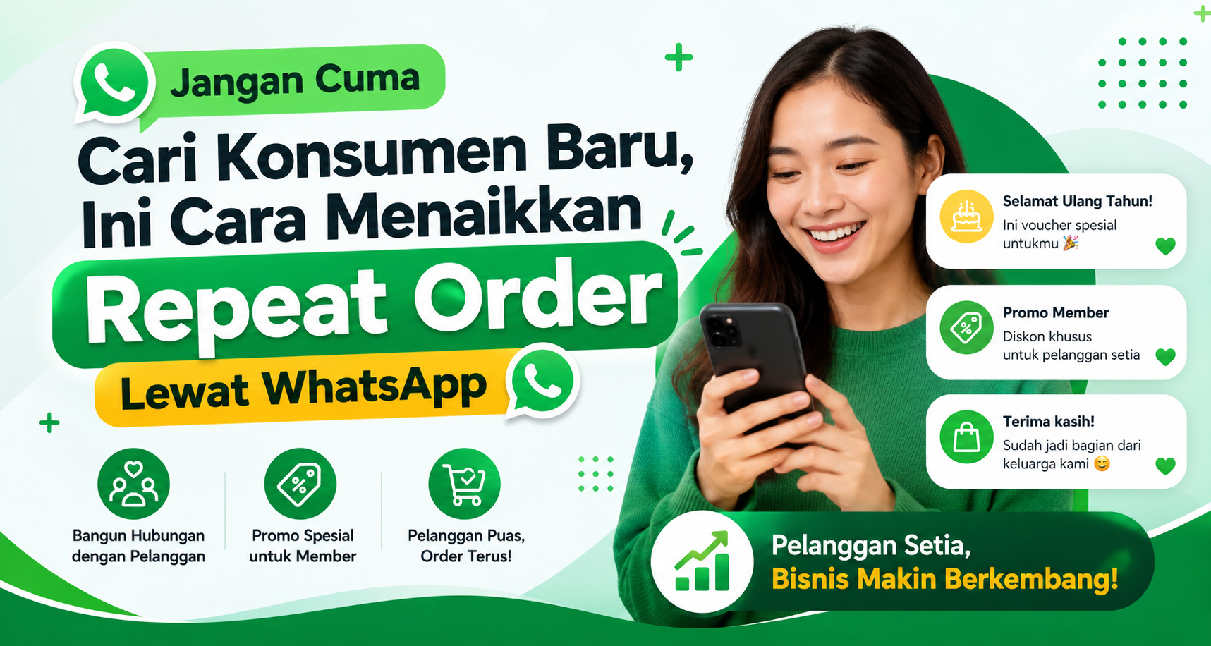 Jangan Cuma Cari Konsumen Baru, Ini Cara Menaikkan Repeat Order Lewat WhatsApp