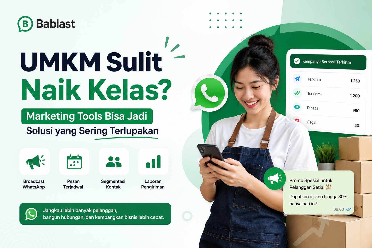 UMKM Sulit Naik Kelas? Marketing Tools Bisa Jadi Solusi yang Sering Terlupakan