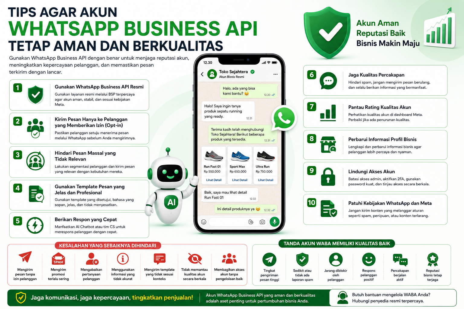 Tips Agar Akun WhatsApp Business API Tetap Aman dan Berkualitas