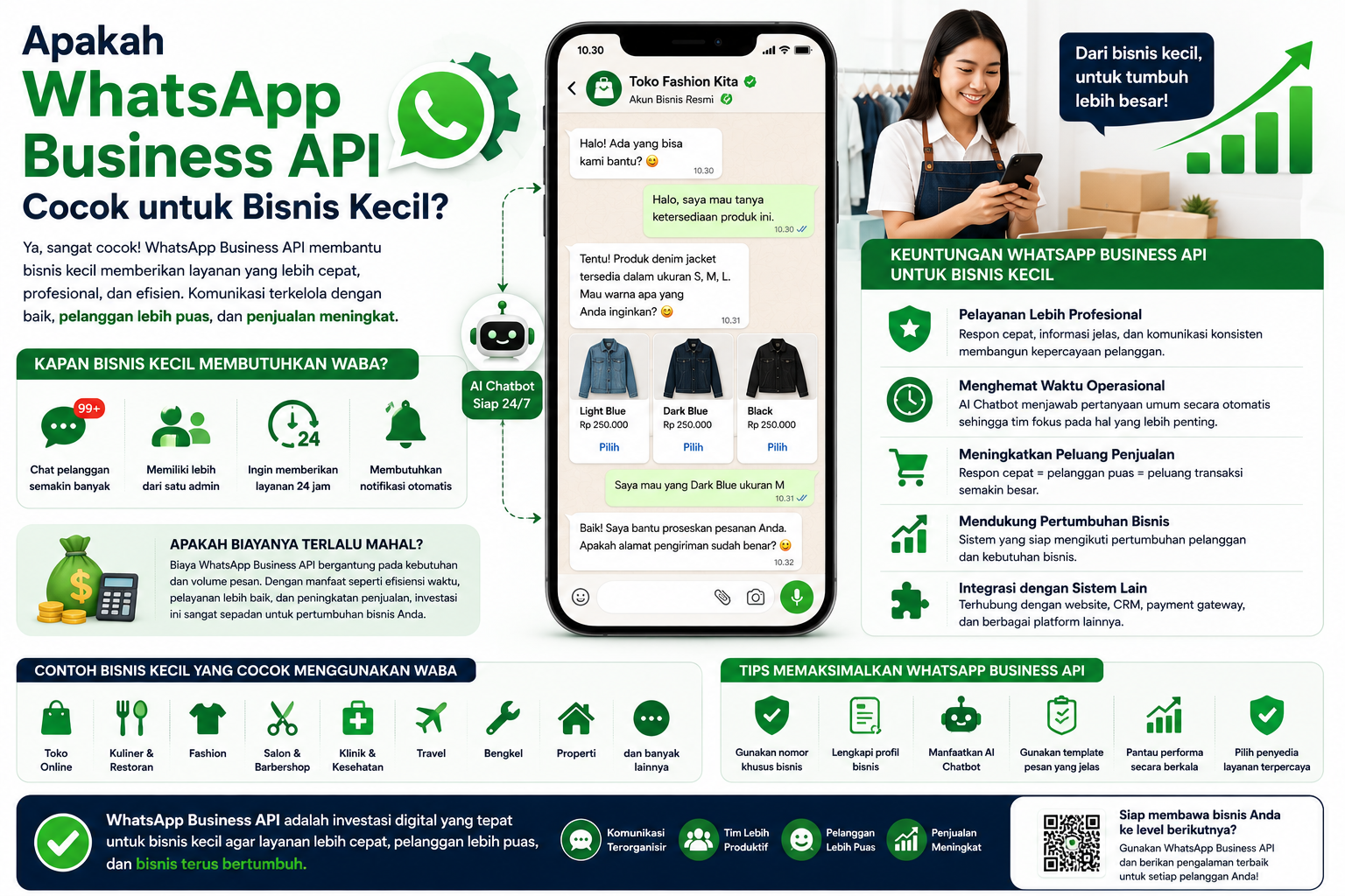 Apakah WhatsApp Business API Cocok untuk Bisnis Kecil?