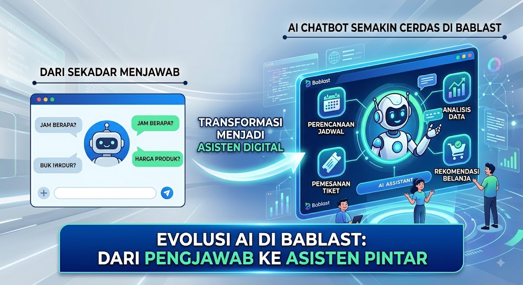  AI Chatbot Semakin Cerdas di Bablast: Dari Sekadar Menjawab hingga Menjadi Asisten Digital