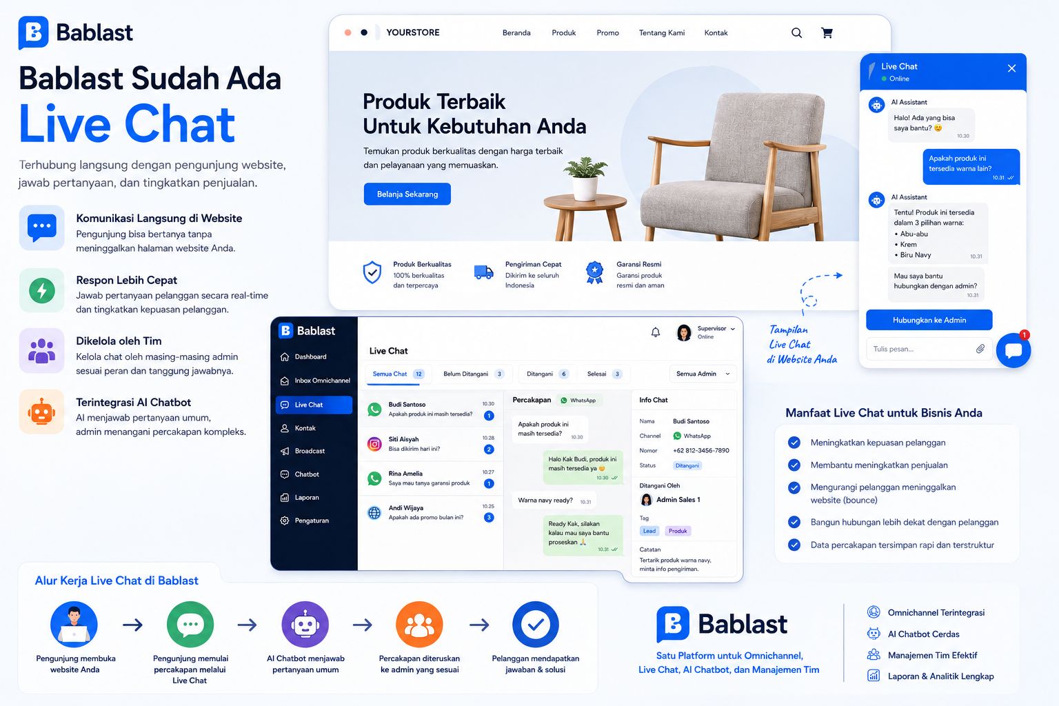  Lebih Dekat dengan Pelanggan lewat Fitur Live Chat di Bablast
