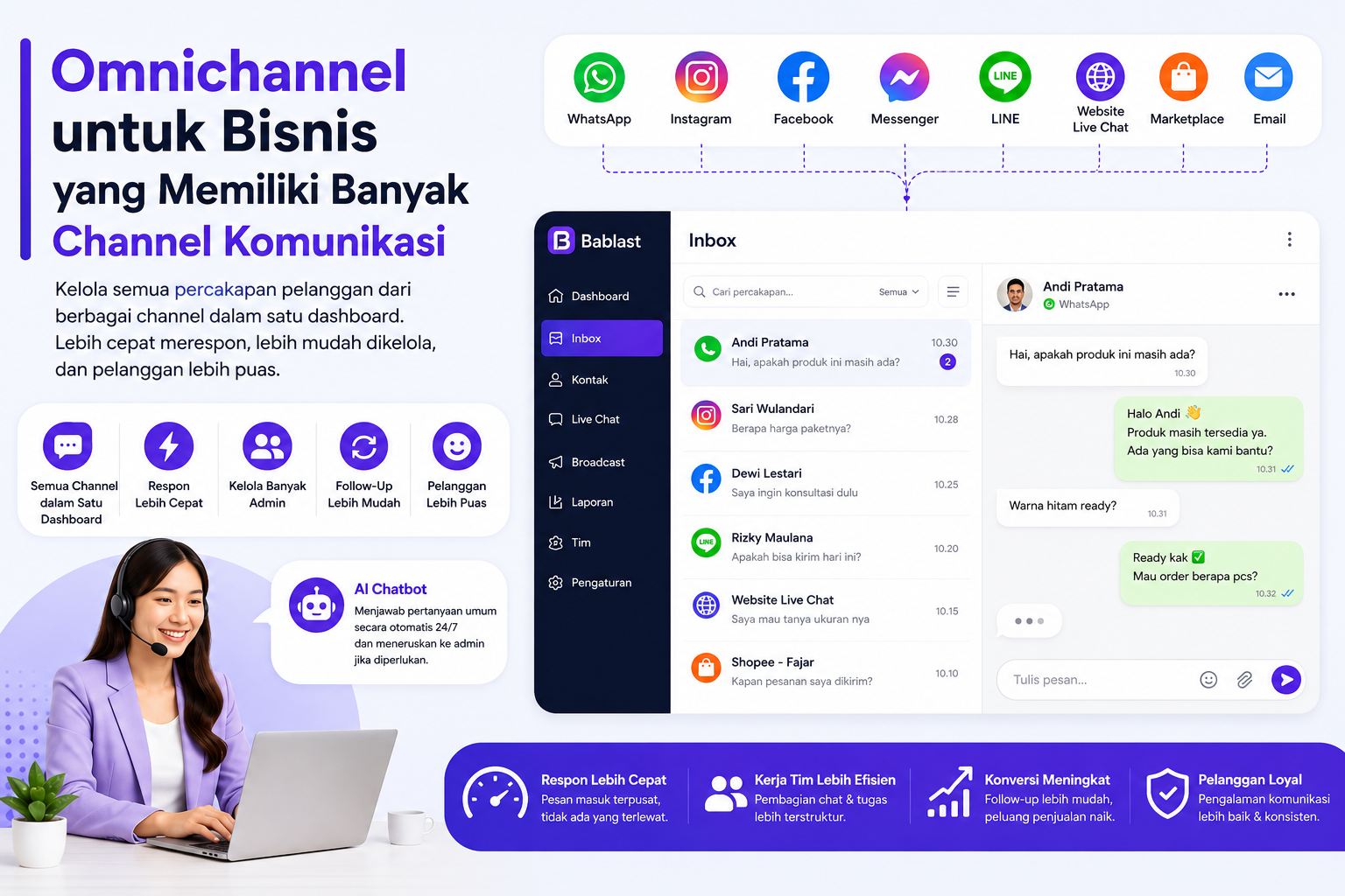  Omnichannel untuk Bisnis yang Memiliki Banyak Channel Komunikasi