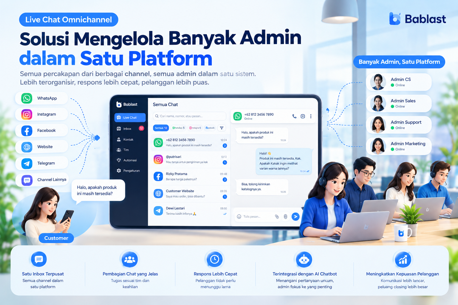 Live Chat Omnichannel: Solusi Mengelola Banyak Admin dalam Satu Platform