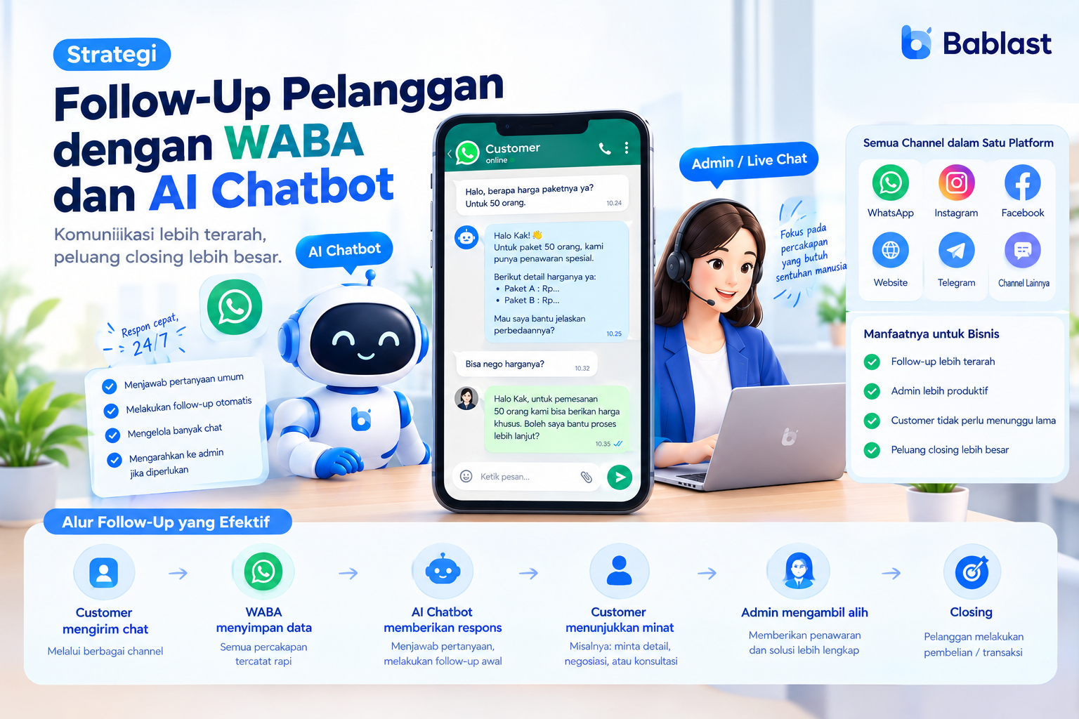 Strategi Follow-Up Pelanggan dengan WABA dan AI Chatbot