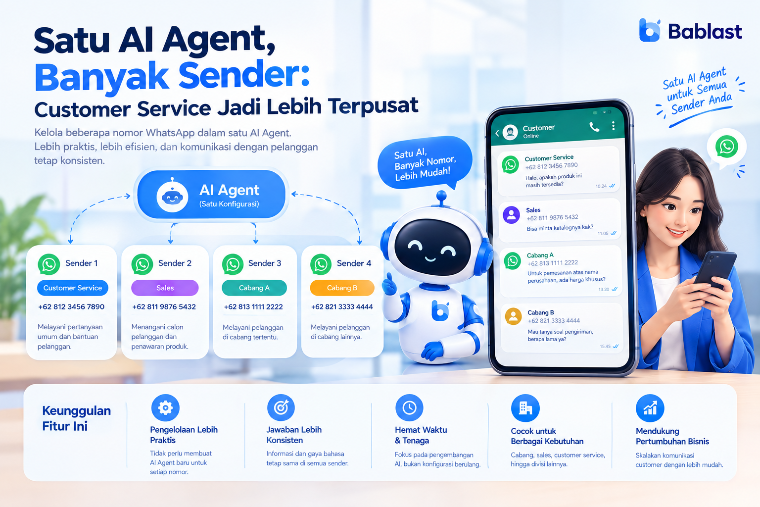 Satu AI Agent, Banyak Sender: Customer Service Jadi Lebih Terpusat