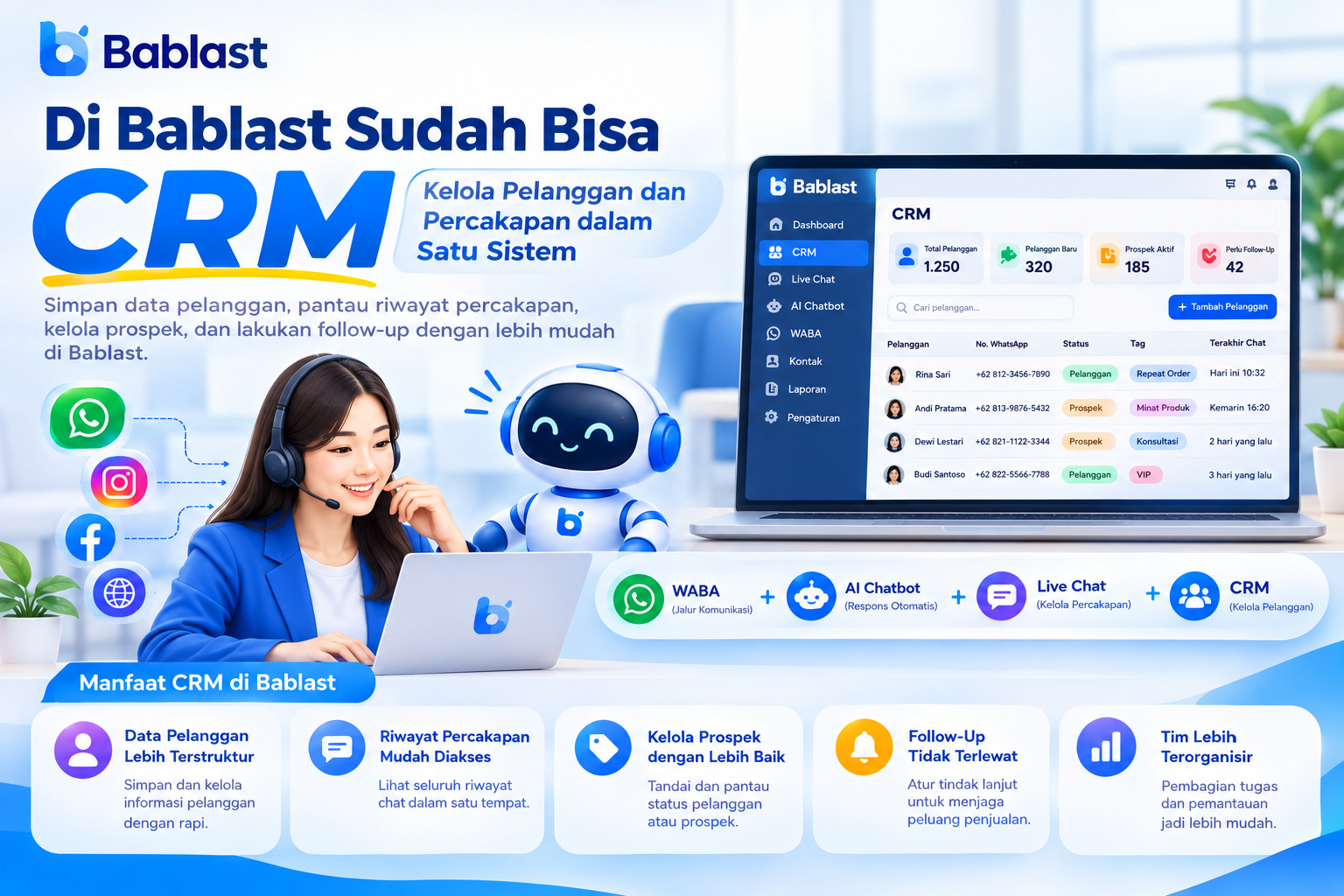 Bablast Kini Hadir dengan CRM: Kelola Pelanggan dan Percakapan dalam Satu Sistem