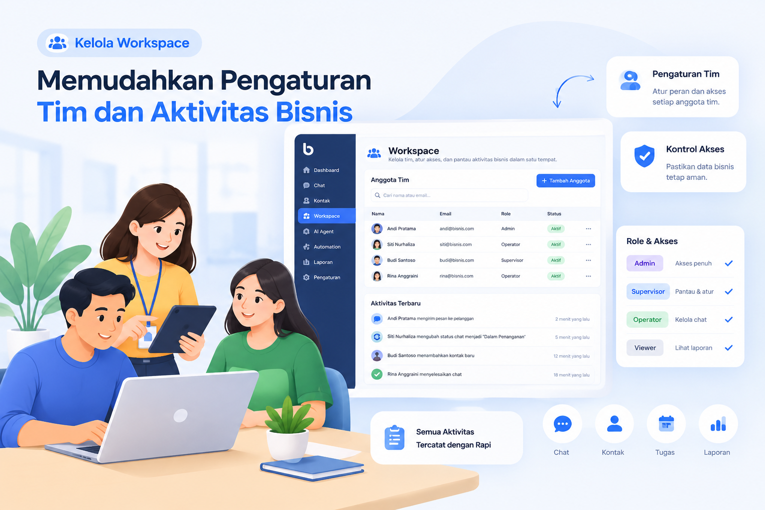Kelola Workspace: Memudahkan Pengaturan Tim dan Aktivitas Bisnis