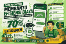 Cara AI Chatbot Membantu Efisiensi Biaya Operasional Customer Support Hingga 70 Persen