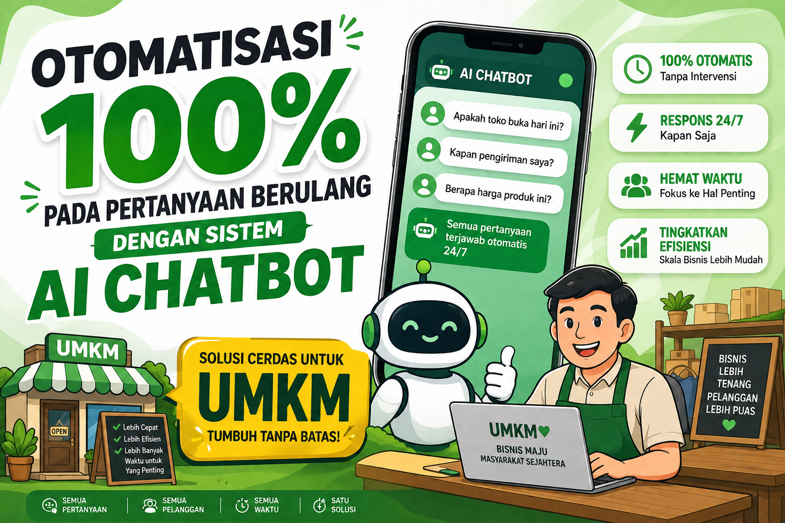 Otomatisasi 100% pada Pertanyaan Berulang dengan sistem AI Chatbot
