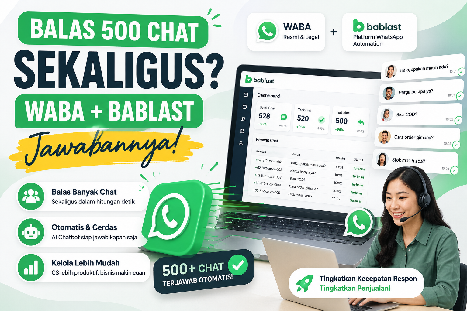 Balas 500 Chat Sekaligus? WABA + Bablast Jawabannya!