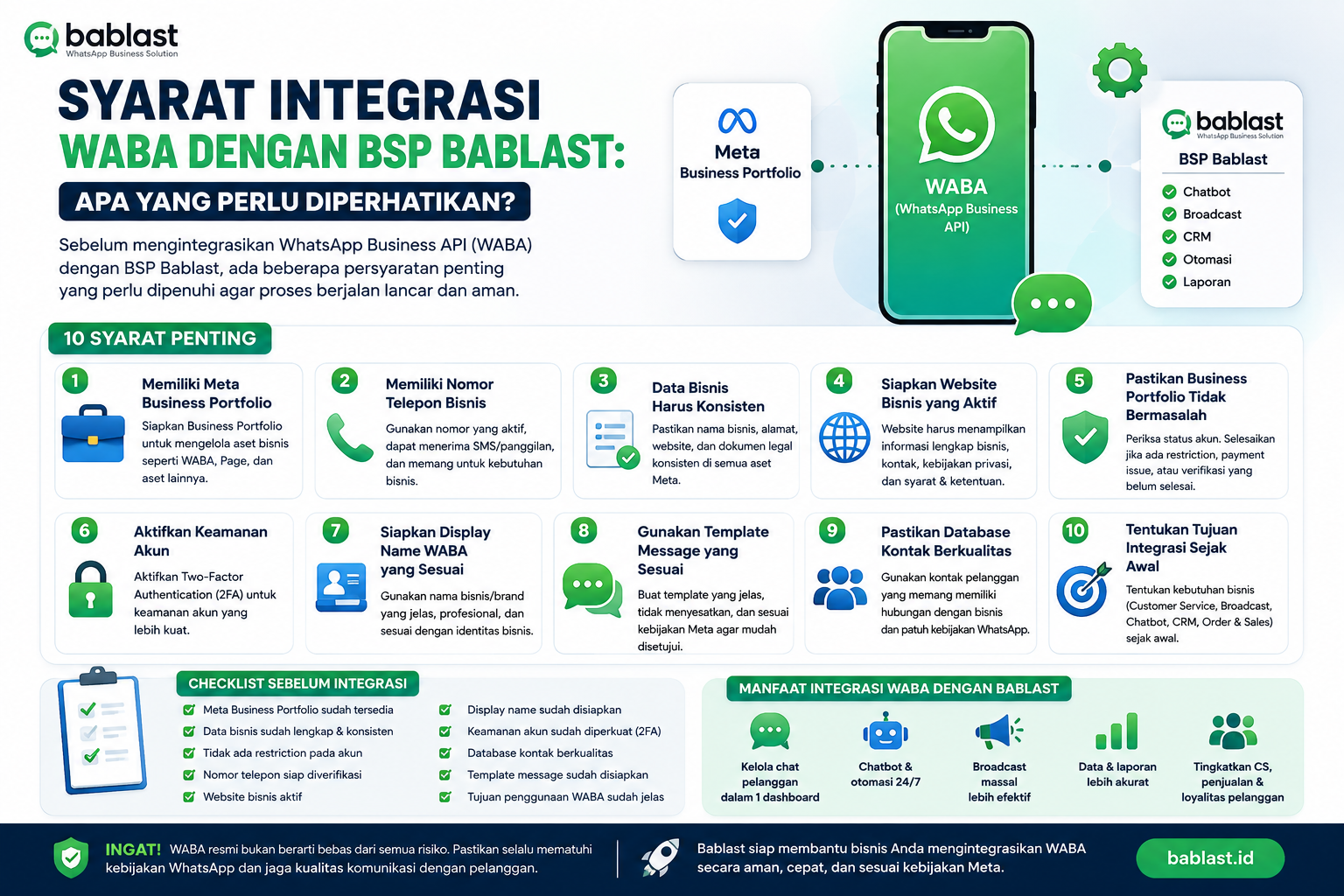 Syarat Integrasi WABA dengan BSP Bablast: Apa yang Perlu Diperhatikan?