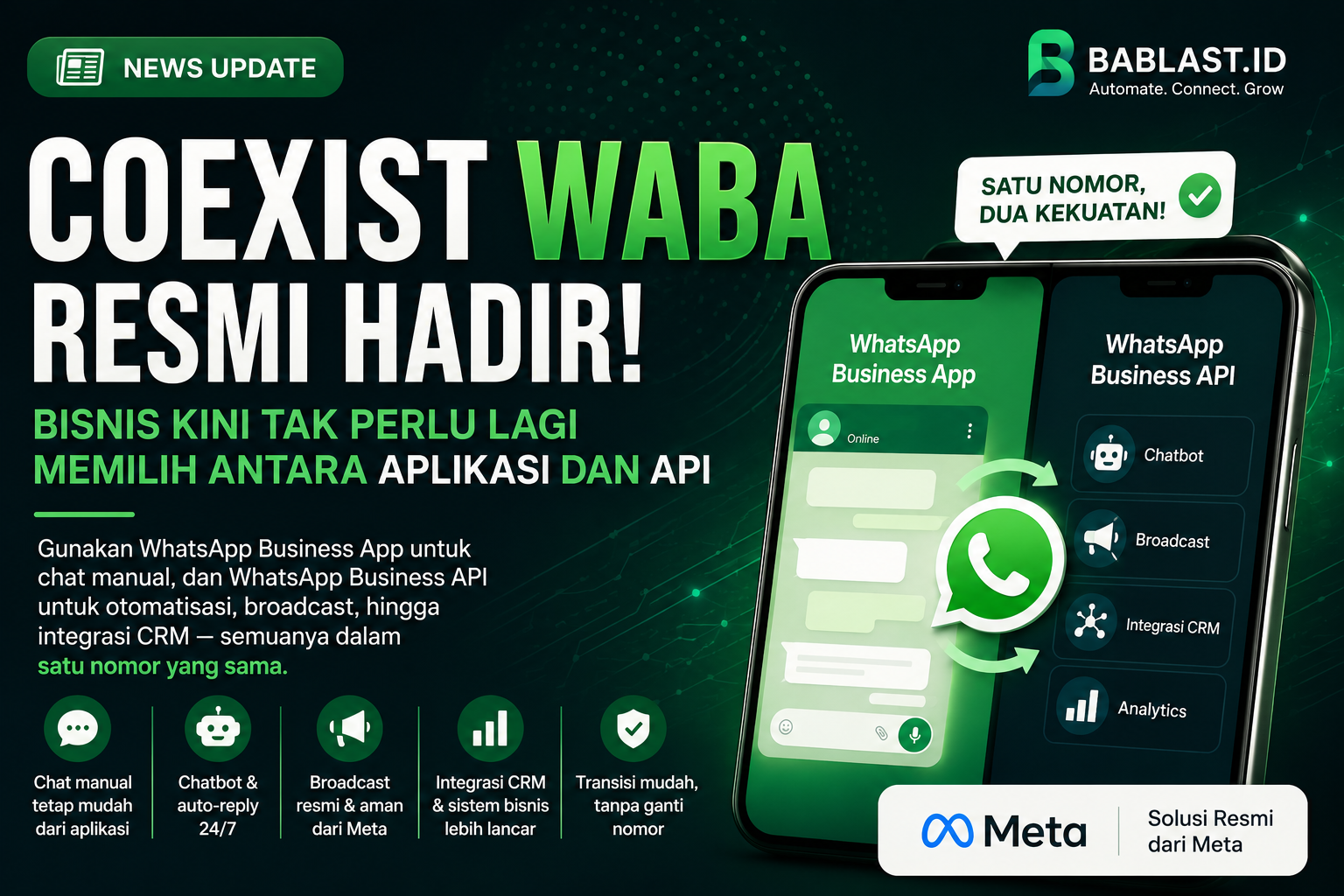 Coexist WABA Resmi Hadir, Bisnis Kini Tak Perlu Lagi Memilih Antara Aplikasi dan API