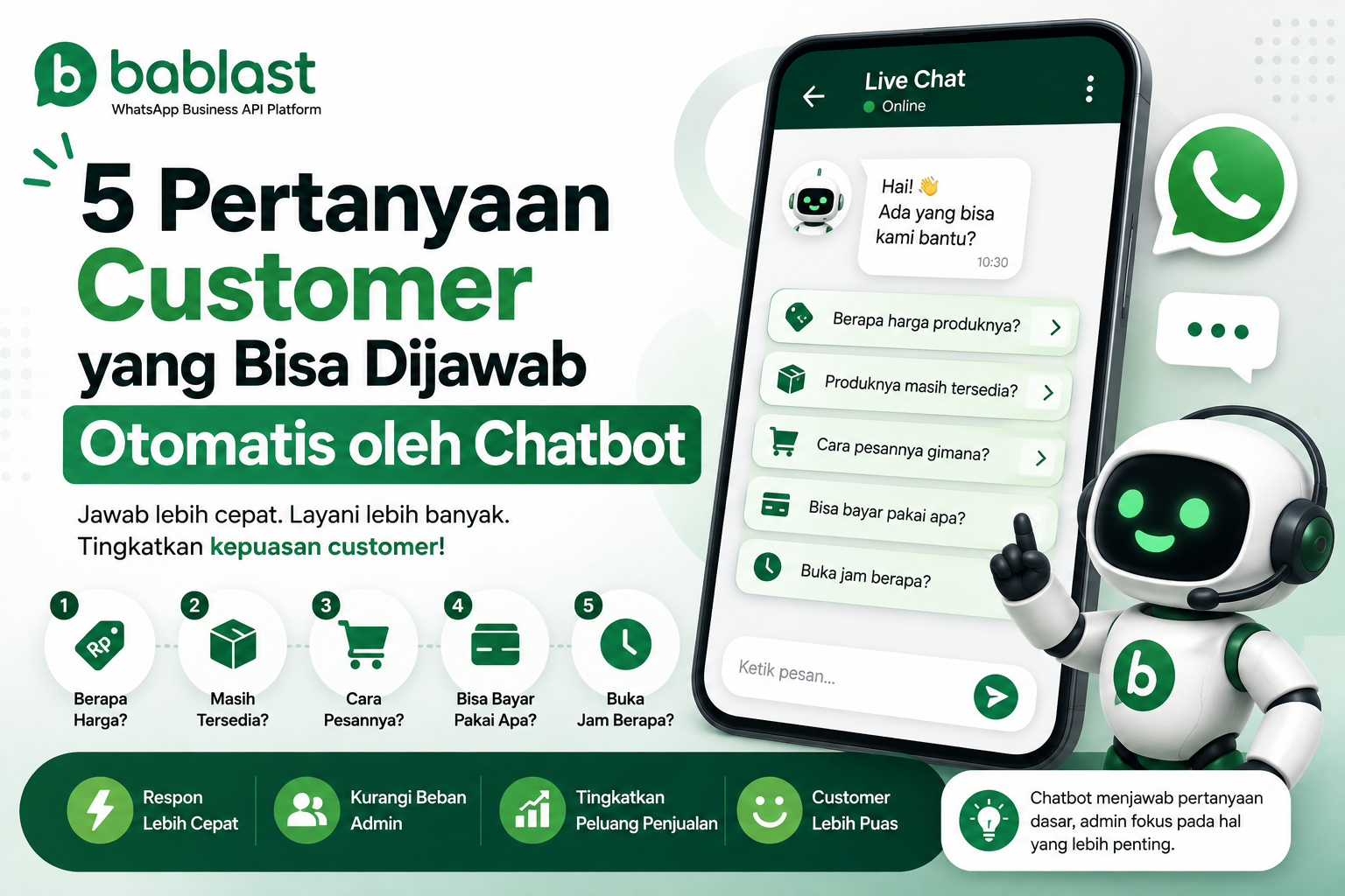 5 Pertanyaan Customer yang Bisa Dijawab Otomatis oleh Chatbot