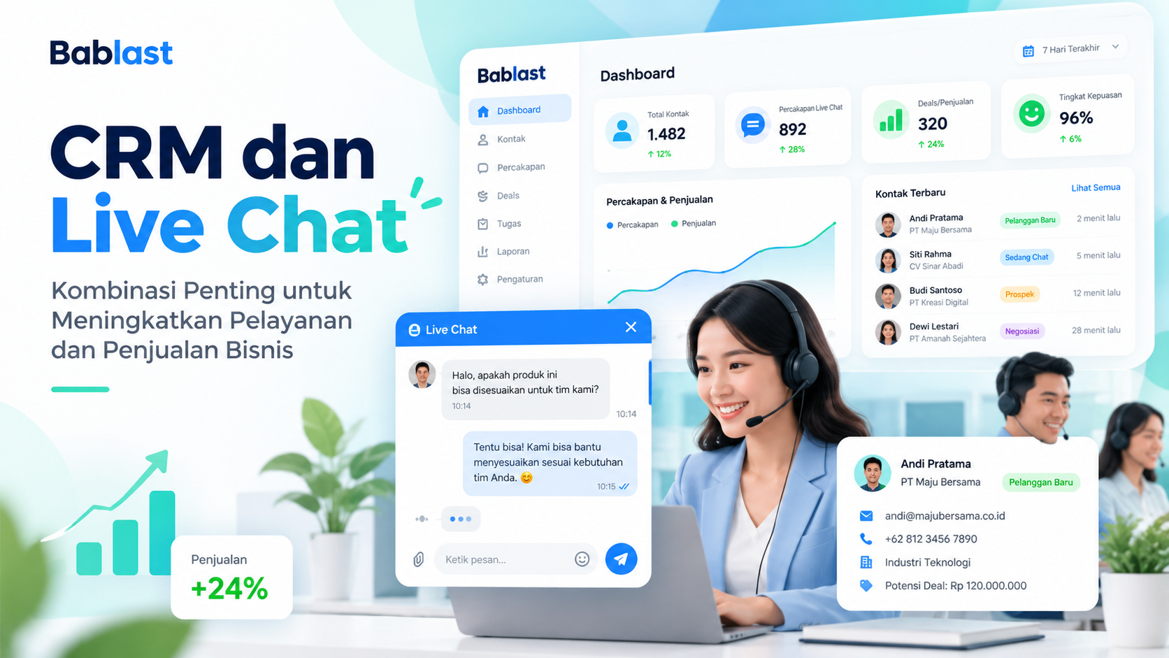 CRM dan Live Chat: Kombinasi Penting untuk Meningkatkan Pelayanan dan Penjualan Bisnis