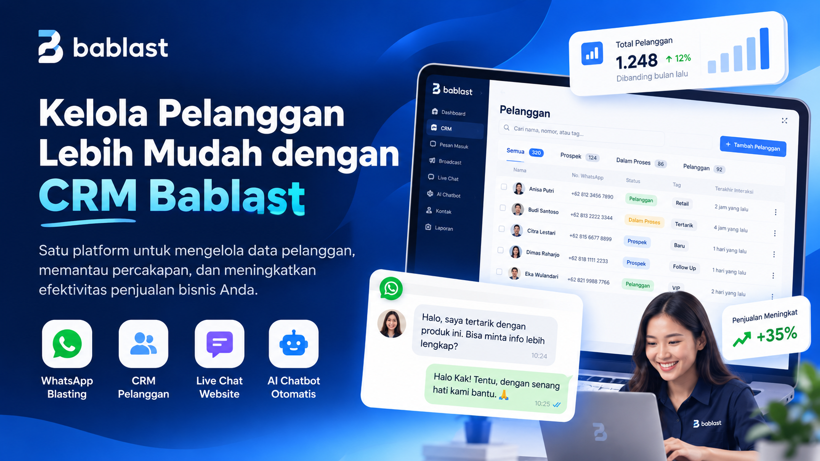 CRM Bablast: Solusi Mengelola Pelanggan dan Meningkatkan Efektivitas Penjualan Bisnis