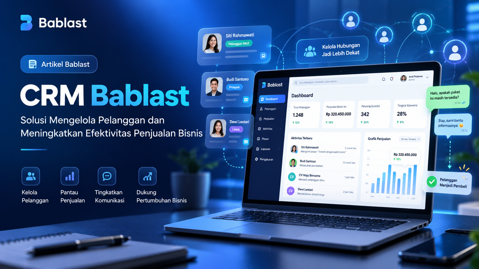 CRM Bablast: Solusi Mengelola Pelanggan dan Meningkatkan Efektivitas Penjualan Bisnis