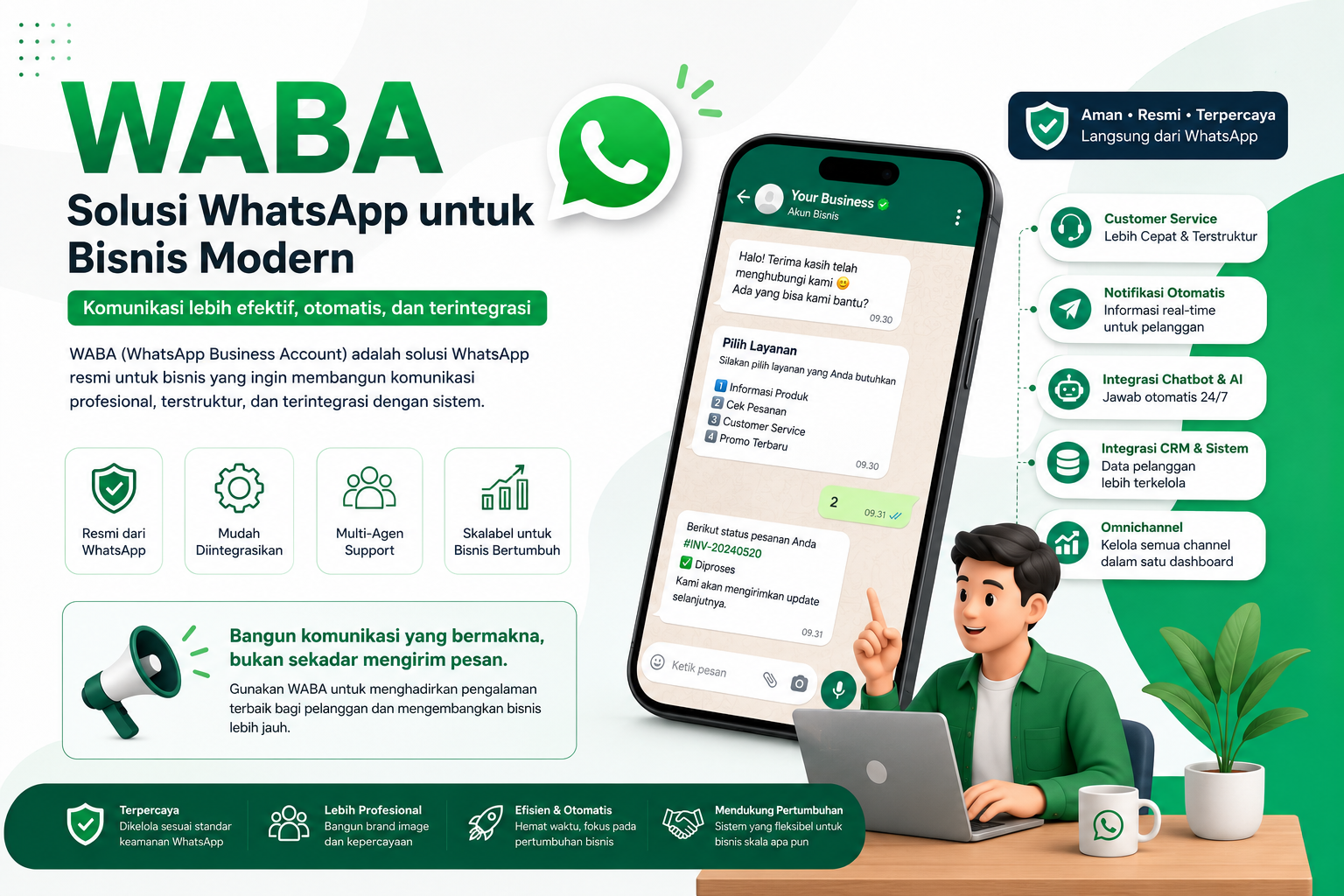 WABA: Solusi WhatsApp untuk Bisnis yang Ingin Lebih Profesional dan Terintegrasi