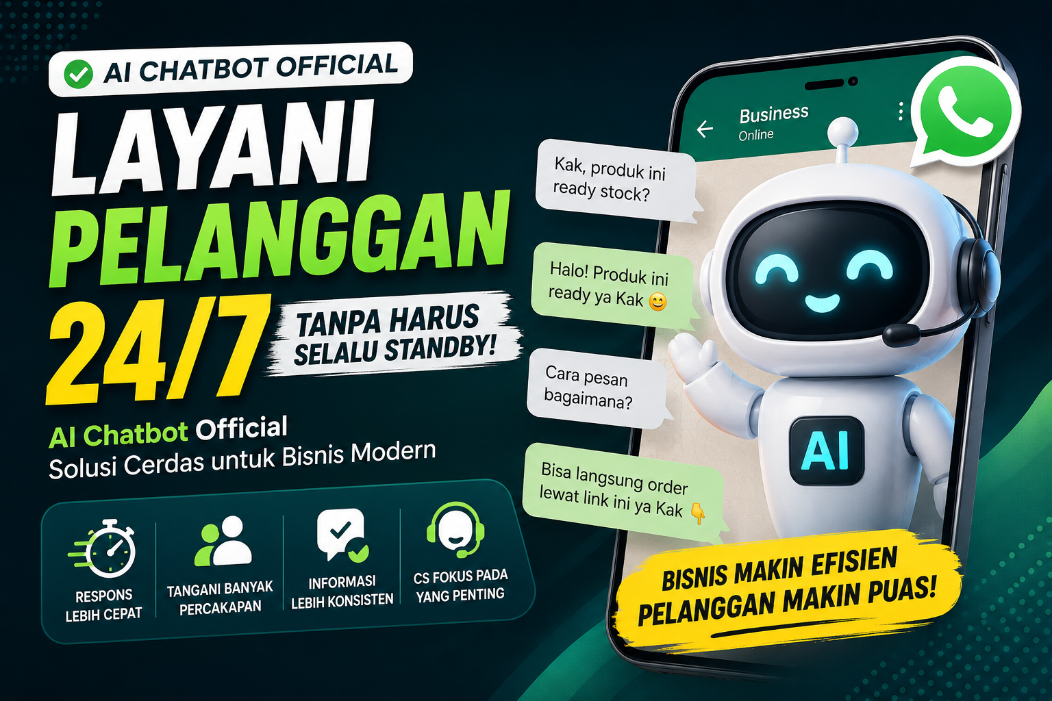 AI Chatbot Official: Saat Pelanggan Chat, Bisnis Nggak Perlu Selalu Standby